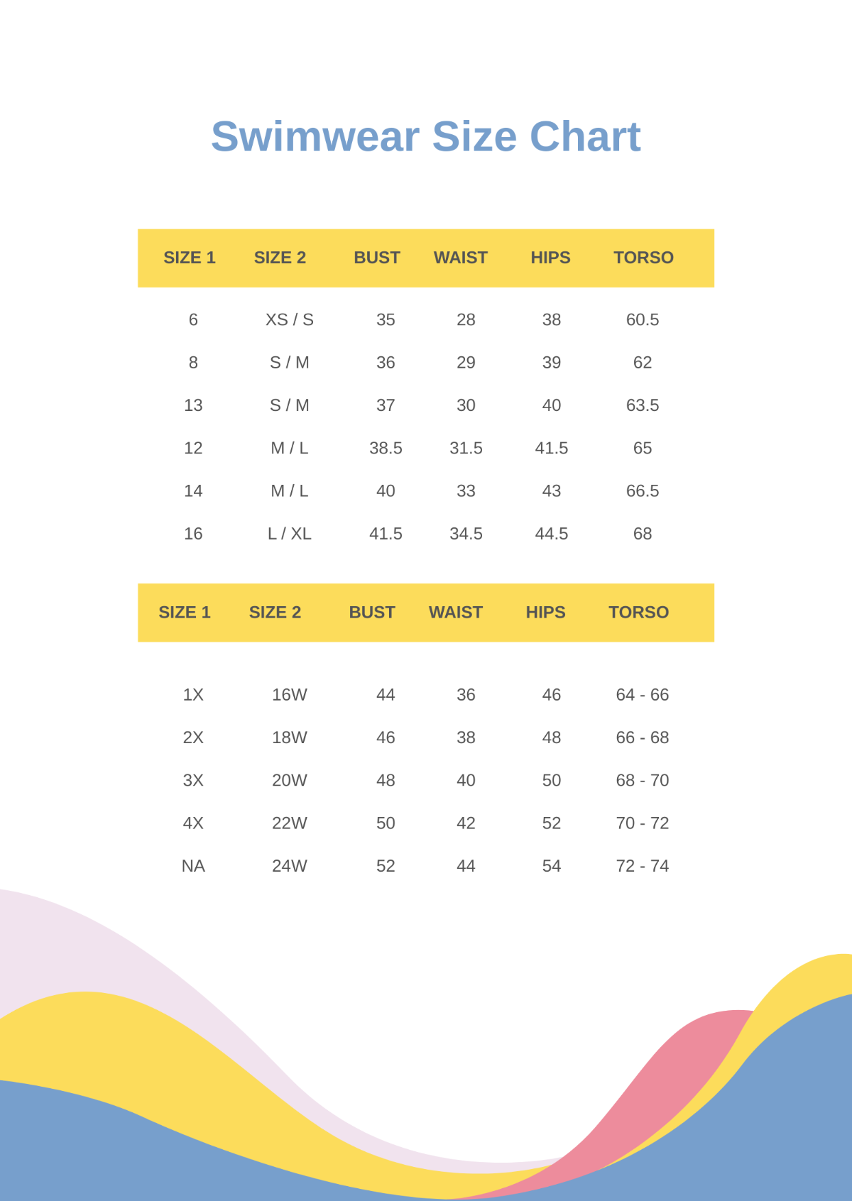 Swimwear Size Chart Template - Edit Online & Download