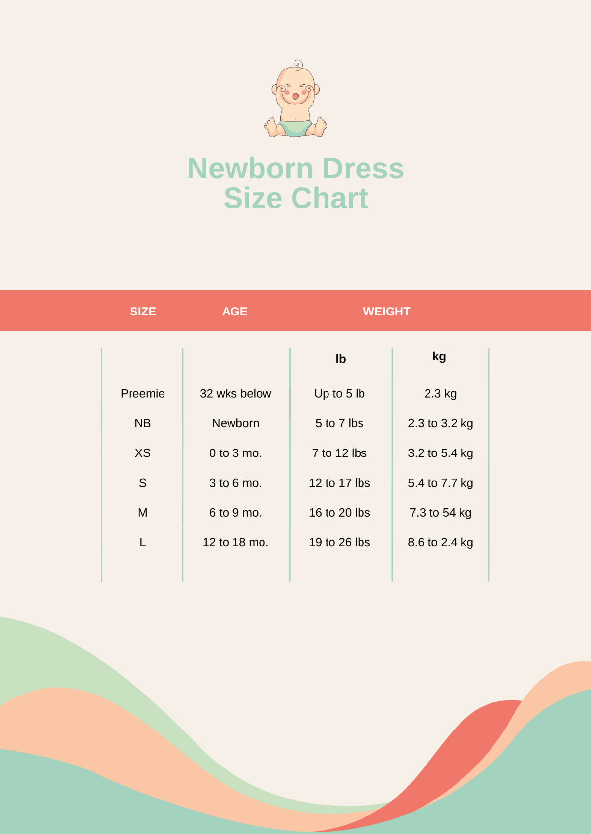 Newborn Dress Size Chart Template - Edit Online & Download