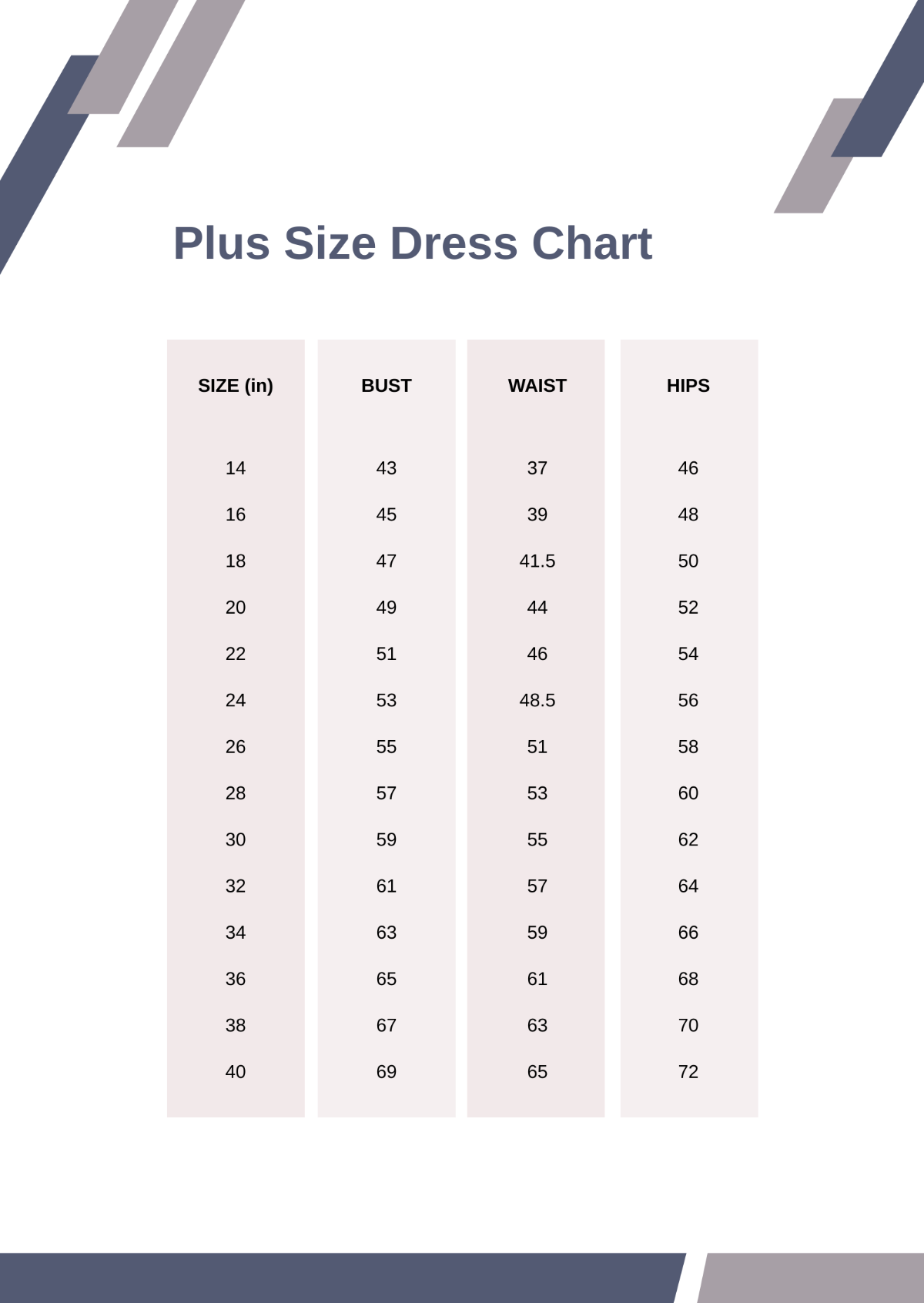 Plus Size Dress Size Chart Template - Edit Online & Download