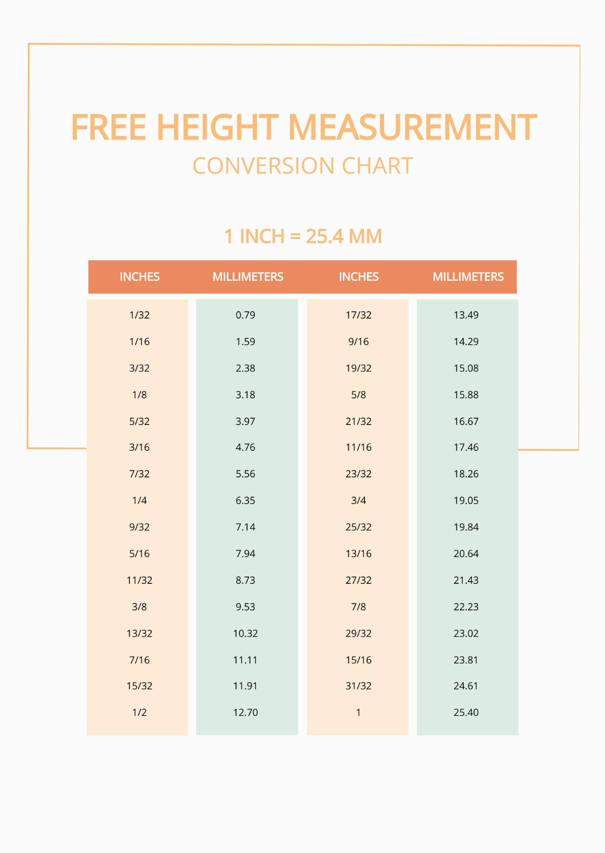 Height Measurement Conversion Chart Template - Edit Online & Download