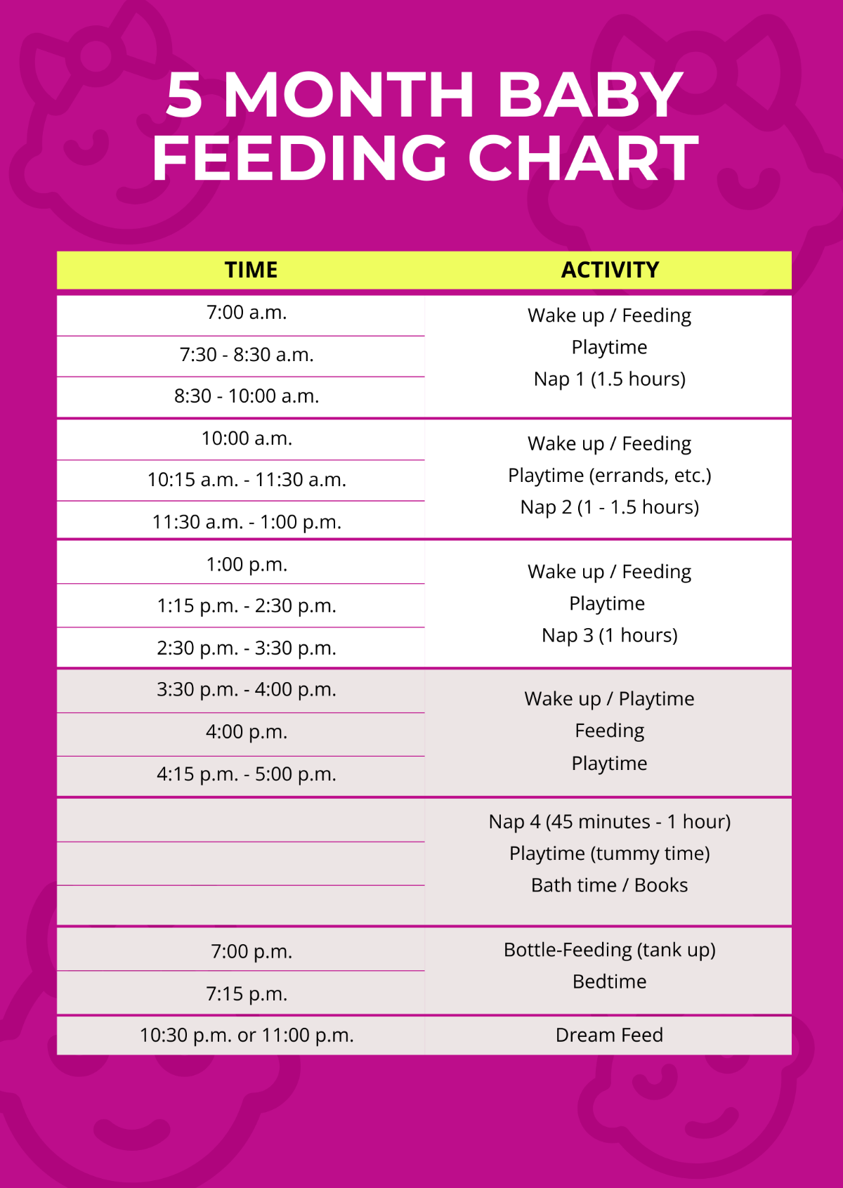 FREE Month Feeding Chart Templates & Examples - Edit Online & Download ...