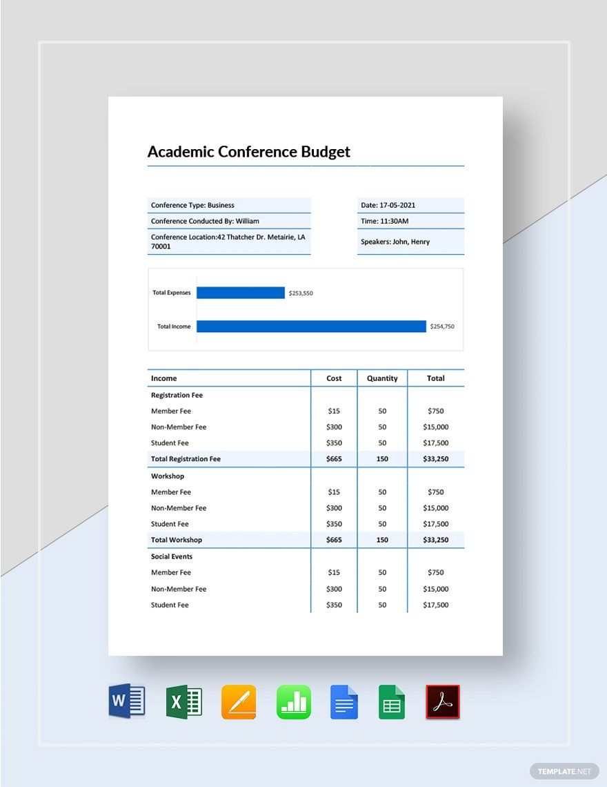 Academic Conference Budget Template