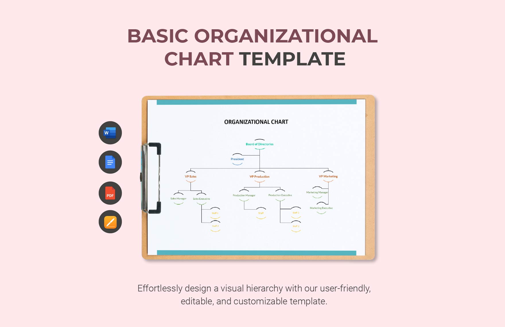 Basic Organizational Chart Template