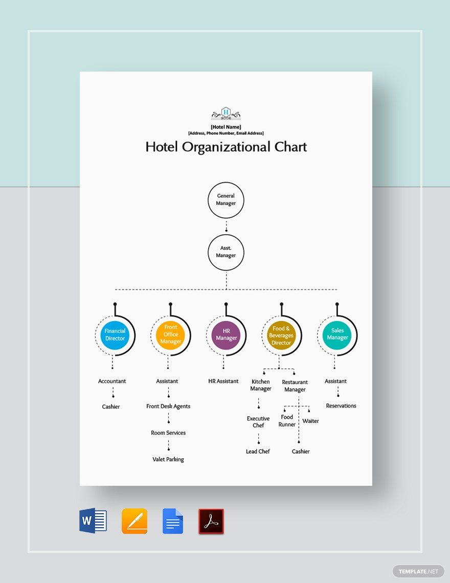 Hotel Organizational Chart Template