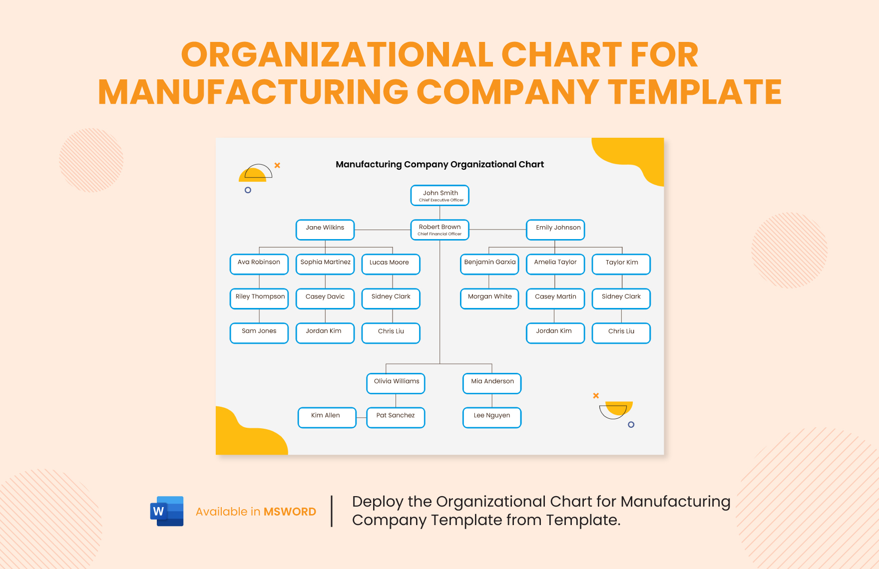 Organizational Chart for Manufacturing Company Template