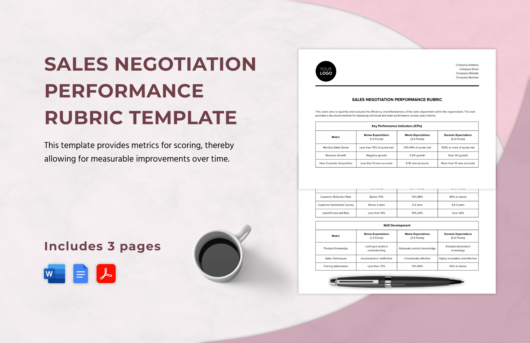 Sales Negotiation Performance Rubric Template