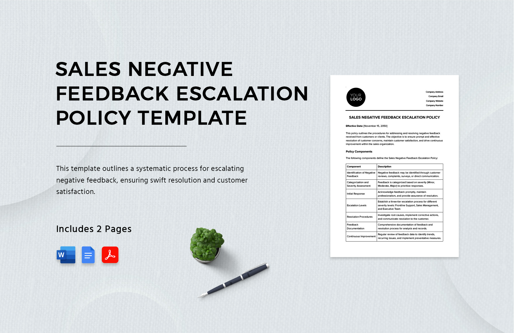 Sales Negative Feedback Escalation Policy Template