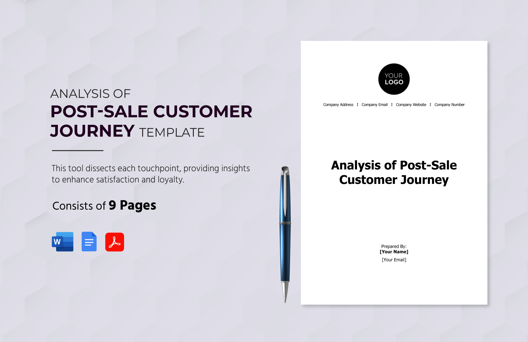 Analysis of Post-Sale Customer Journey Template