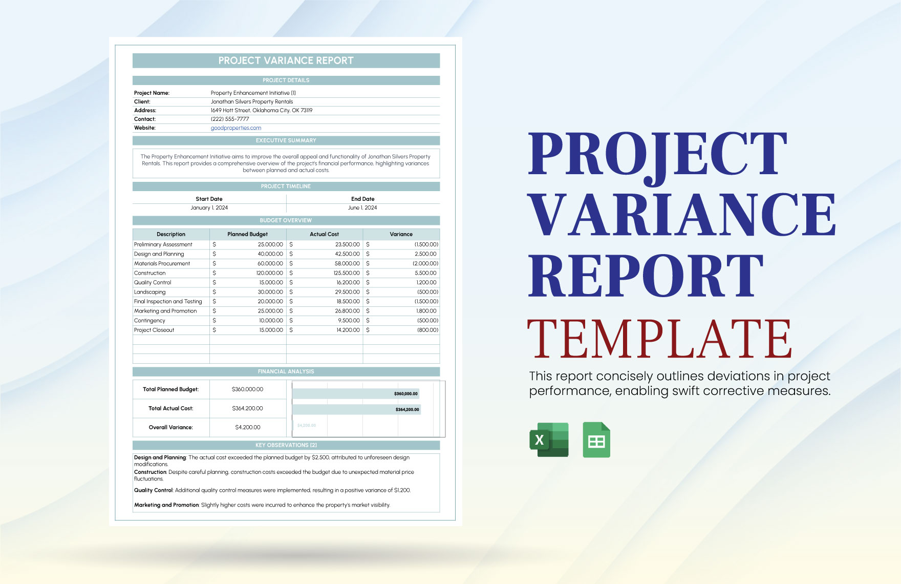 Project Variance Report Template