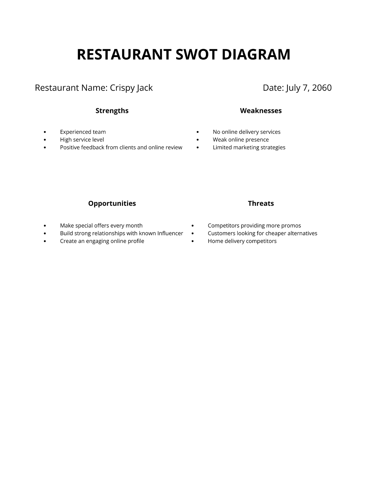 Chart Diagram Template - Edit Online & Download