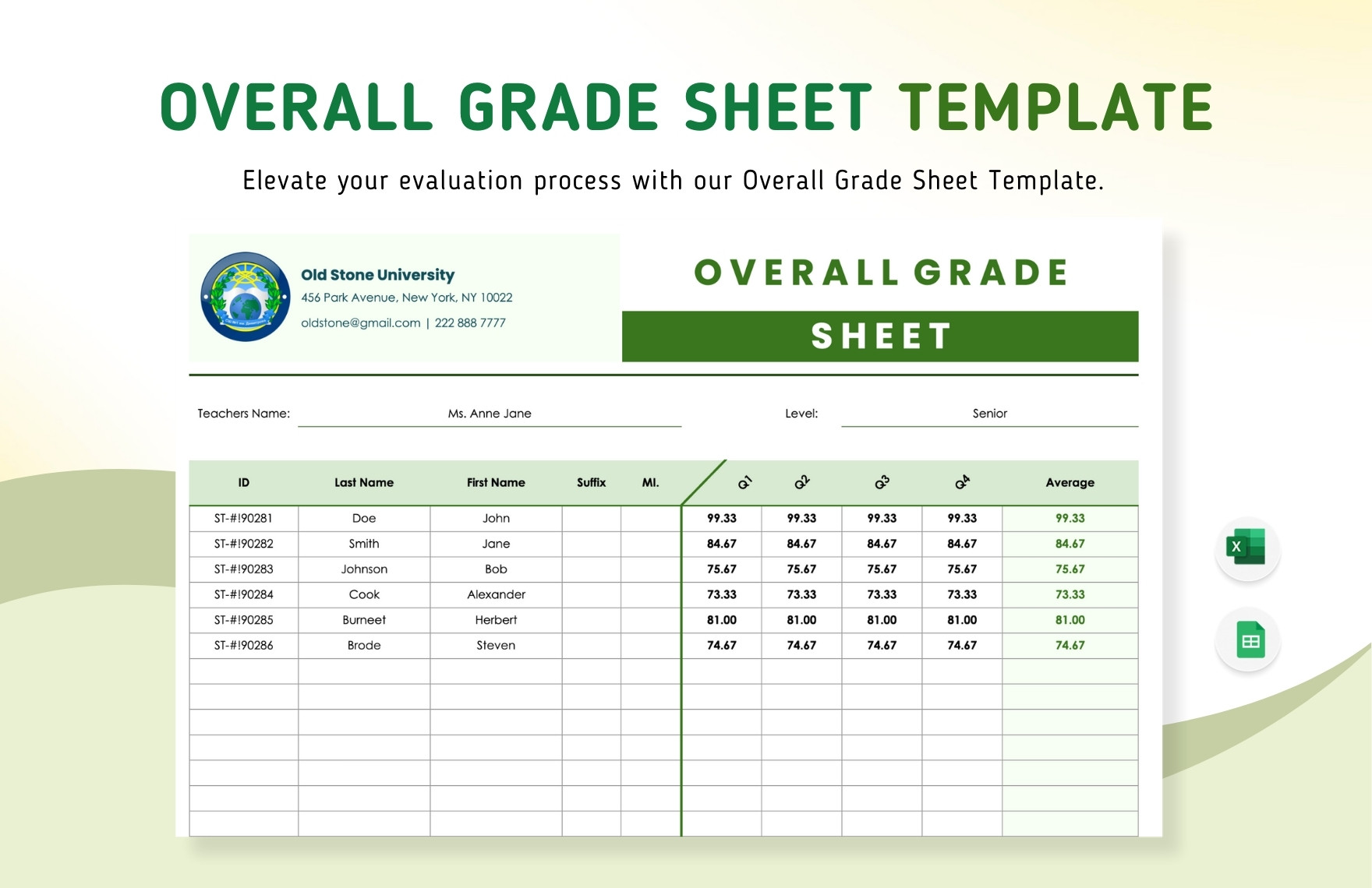 Overall Grade Sheet Template