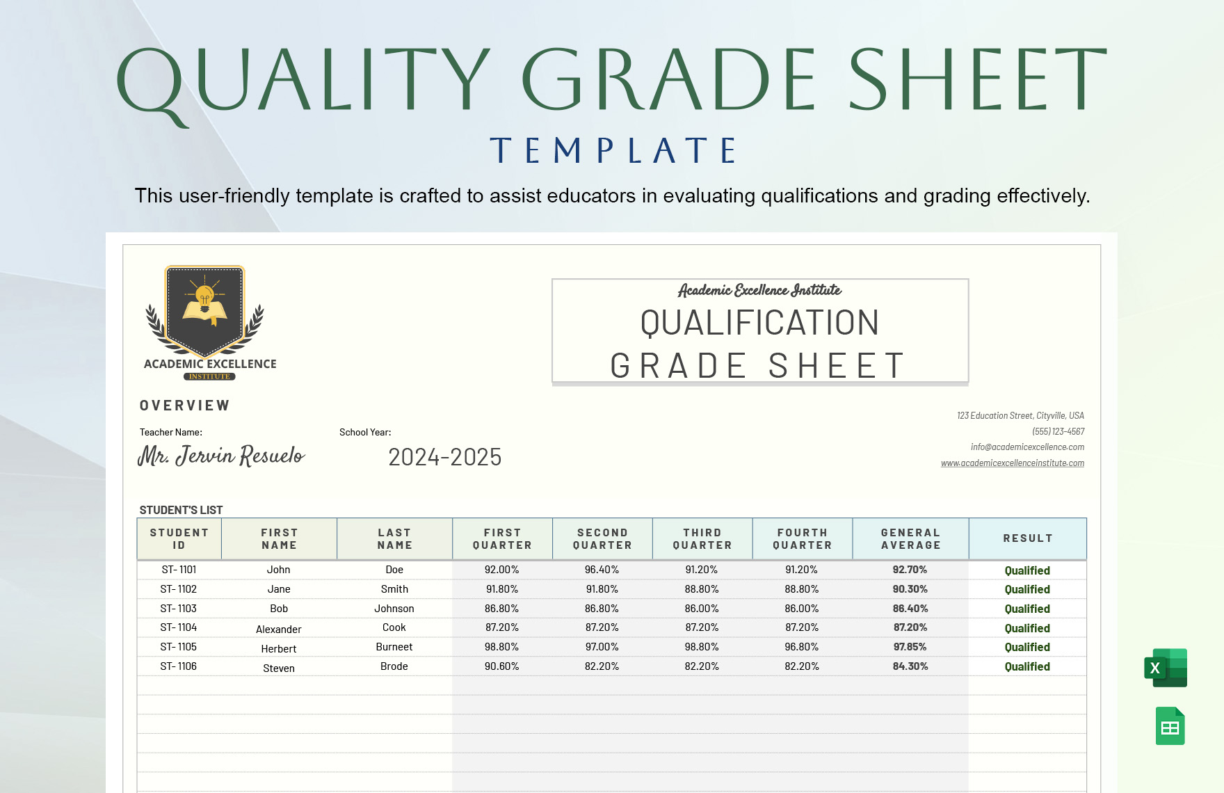 Qualification Grade Sheet Template