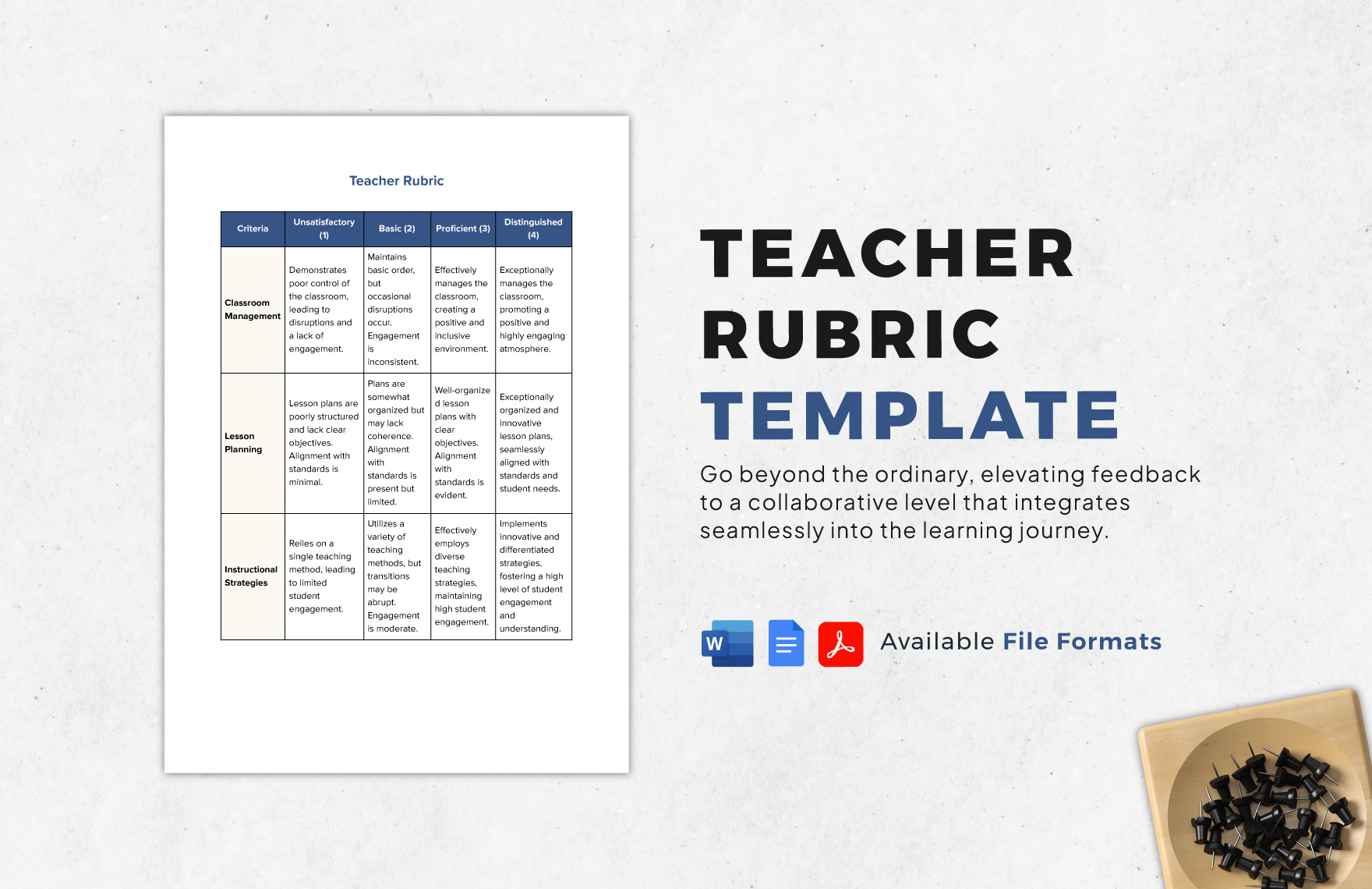 Teacher Rubric Template