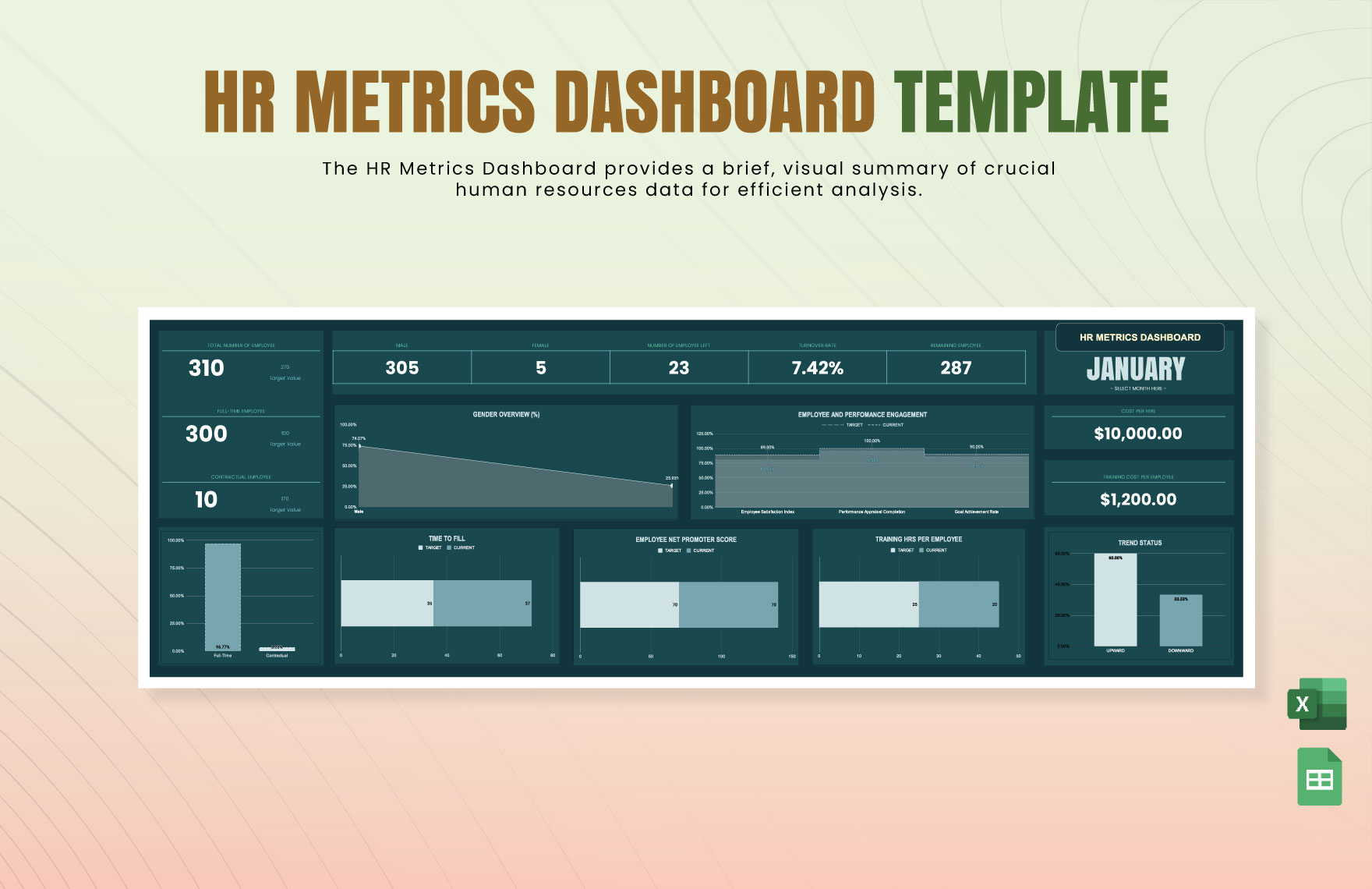 HR Metrics Dashboard Template