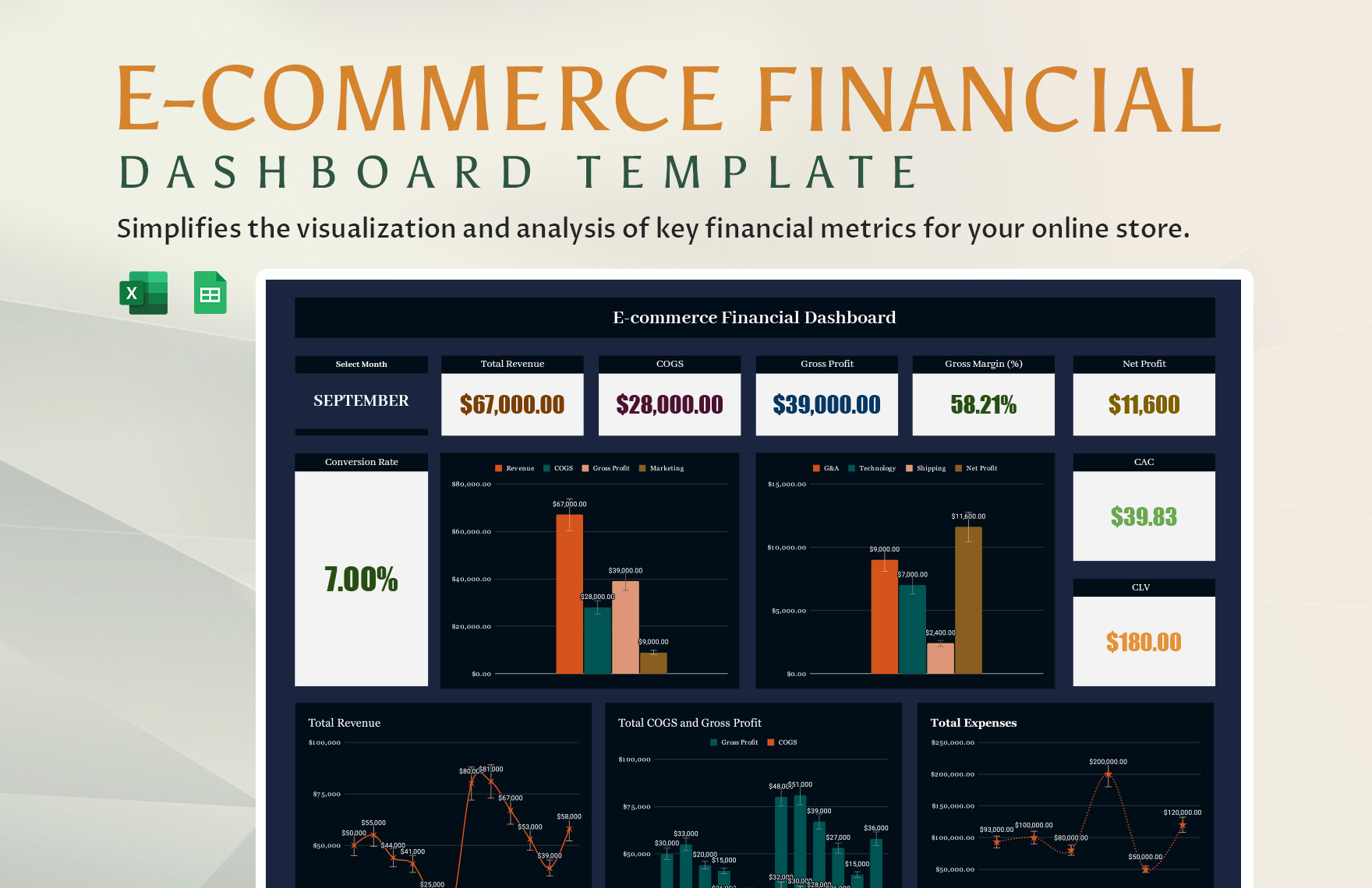 E-commerce Financial Dashboard Template