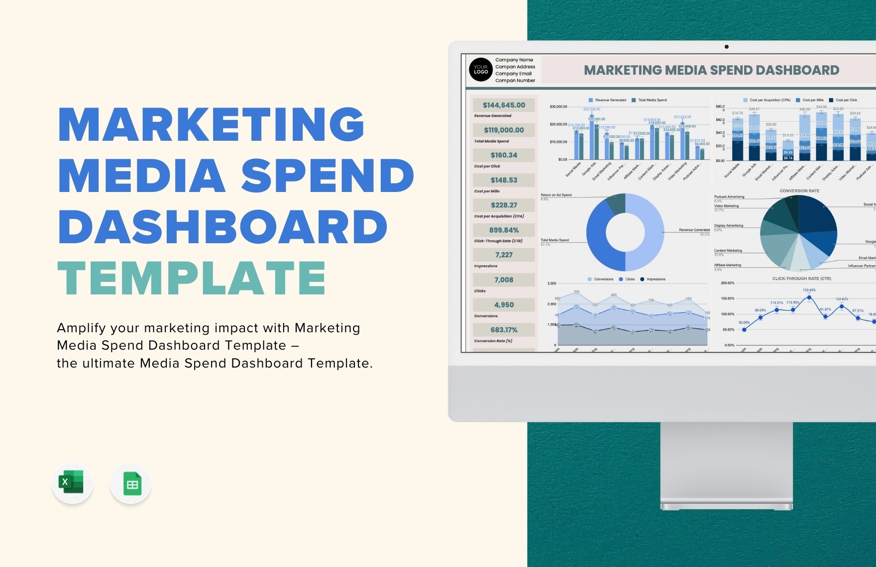 Marketing Media Spend Dashboard Template