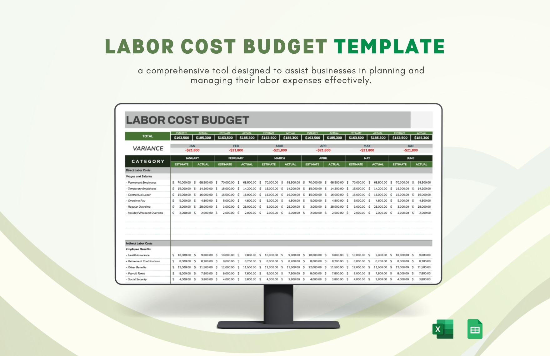 Labor Cost Budget Template