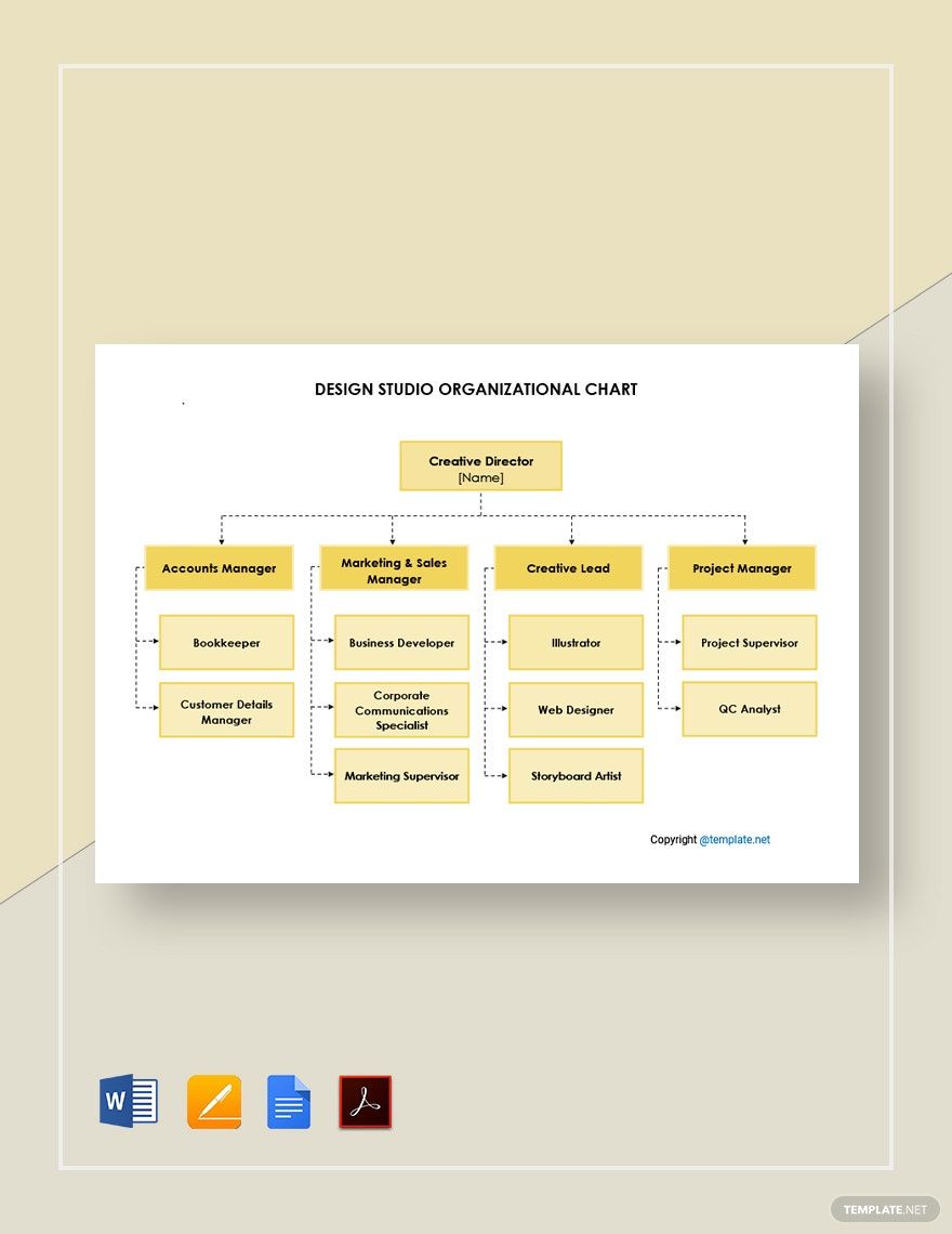 Design Studio Organizational Chart Template