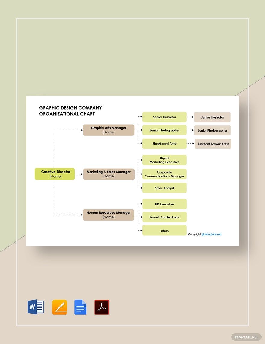 Graphic Design Company Organizational Chart Template