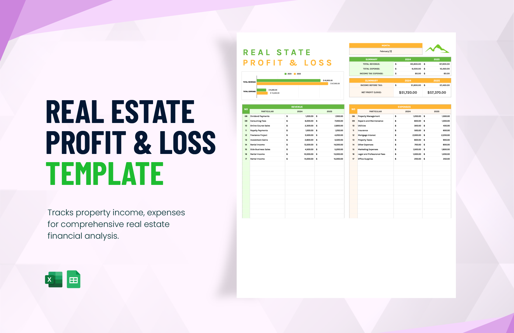 Real Estate Profit and Loss Template