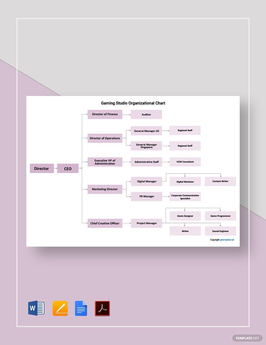 Gaming Studio Organizational Chart Template