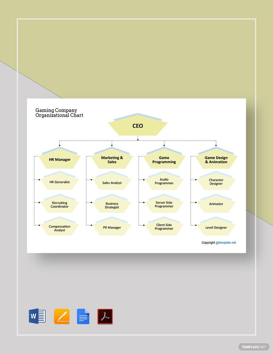 Gaming Organizational Chart Template