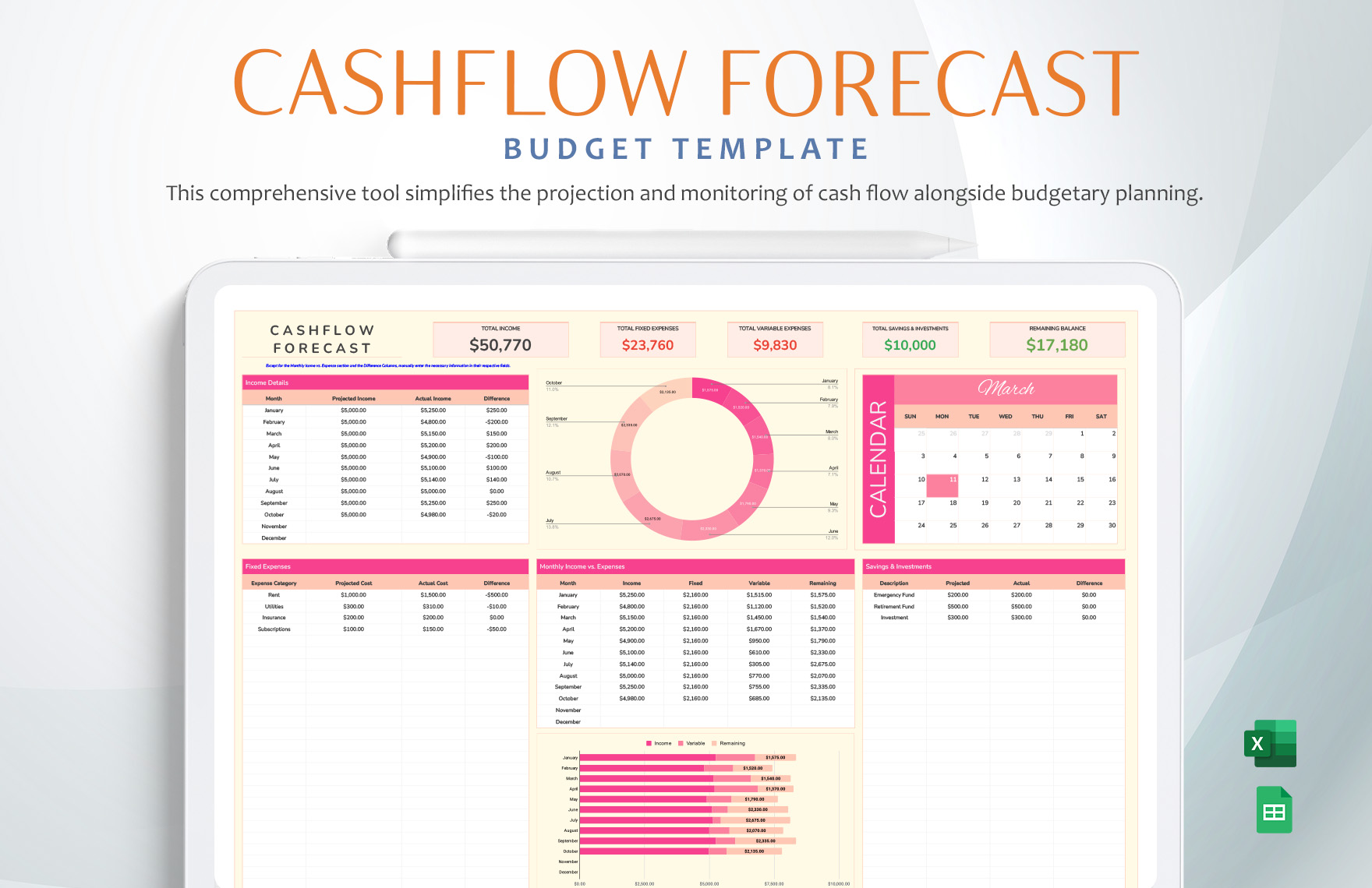 Cashflow Forecast Budget Template