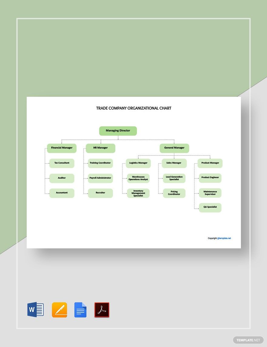 Sample Trade Company Organizational Chart Template