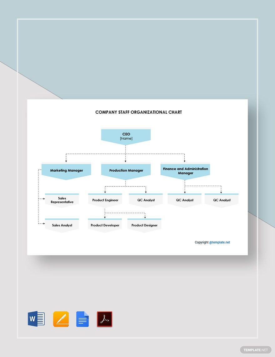 Company Staff Organizational Chart Template