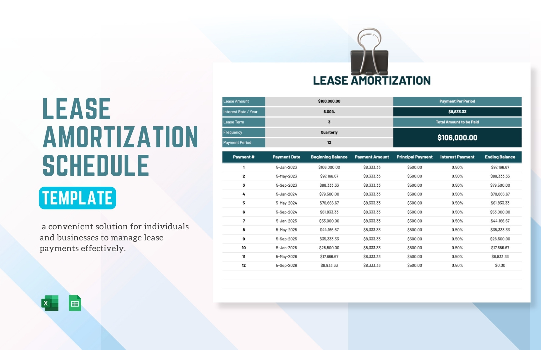 Lease Amortization Schedule Template