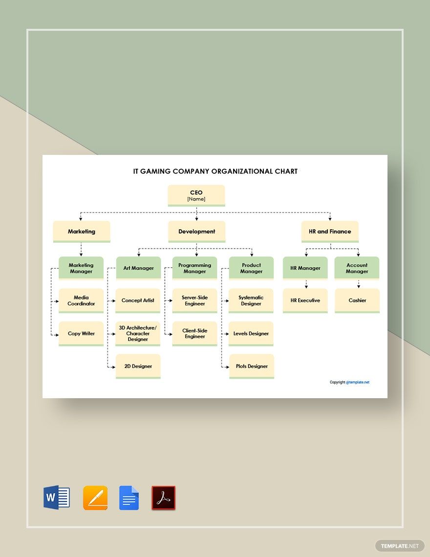 IT Gaming Company Organizational Chart Template