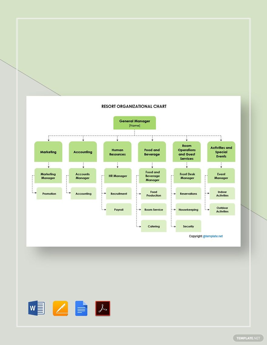 Resort Organizational Chart Template