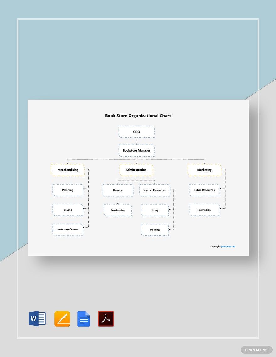 Book Store Organizational Chart Template