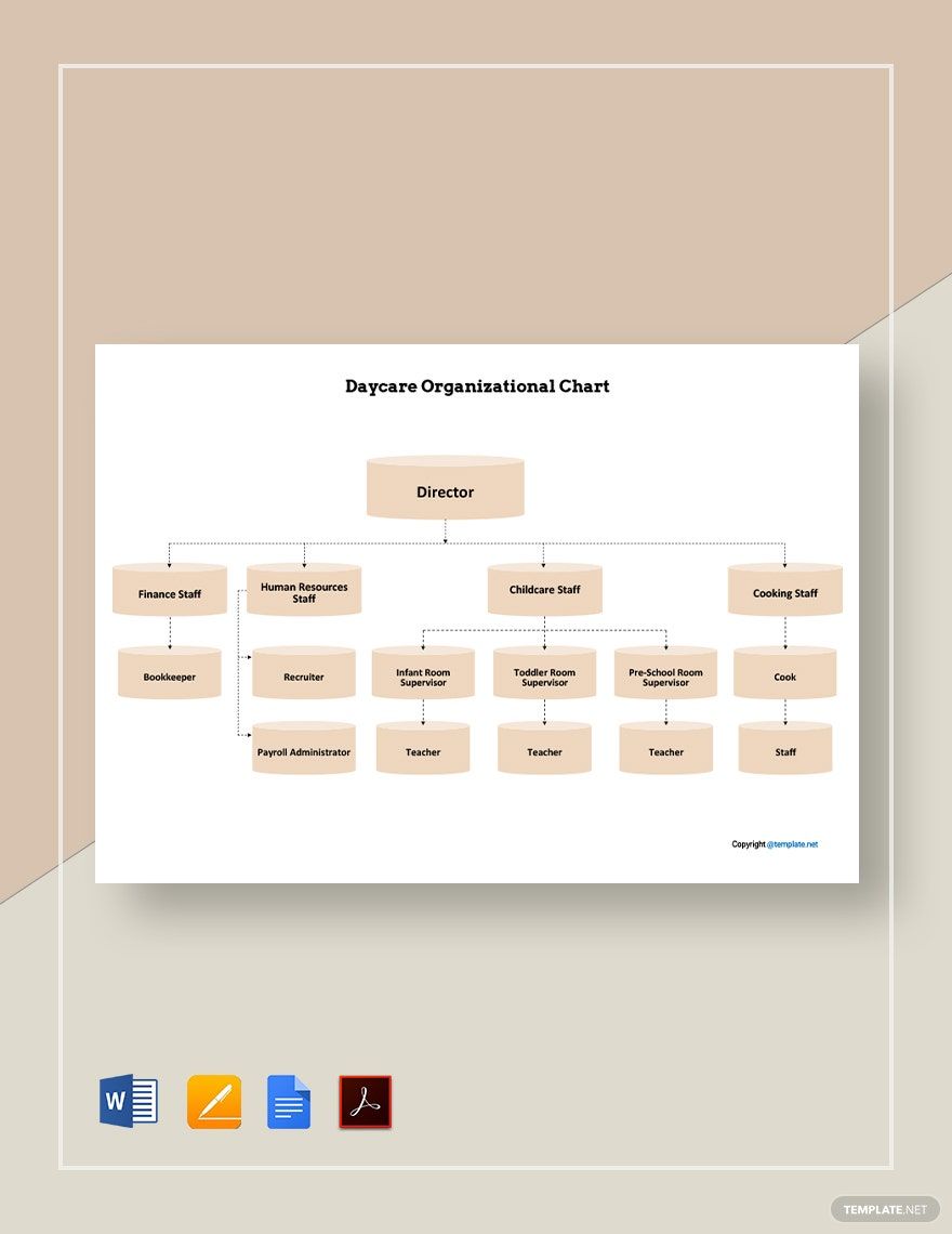 Daycare Organizational Chart Template