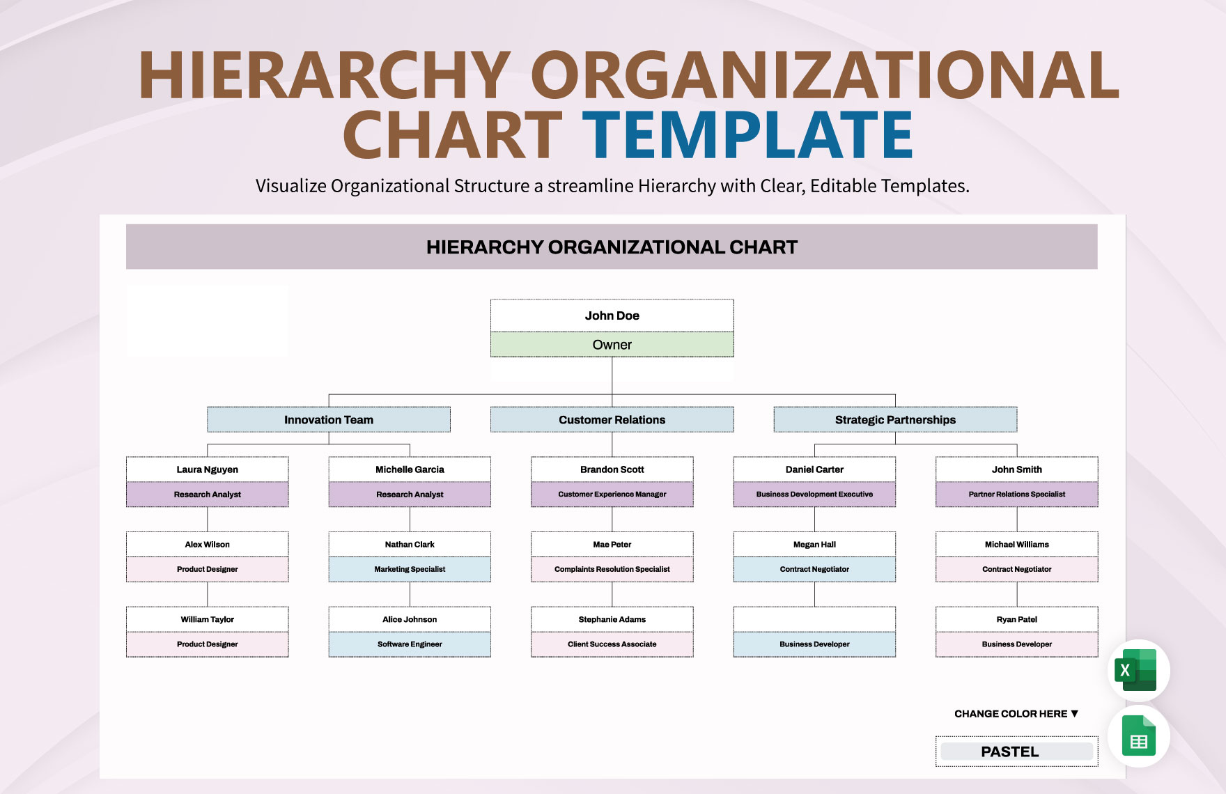 Hierarchy Organizational Chart Template