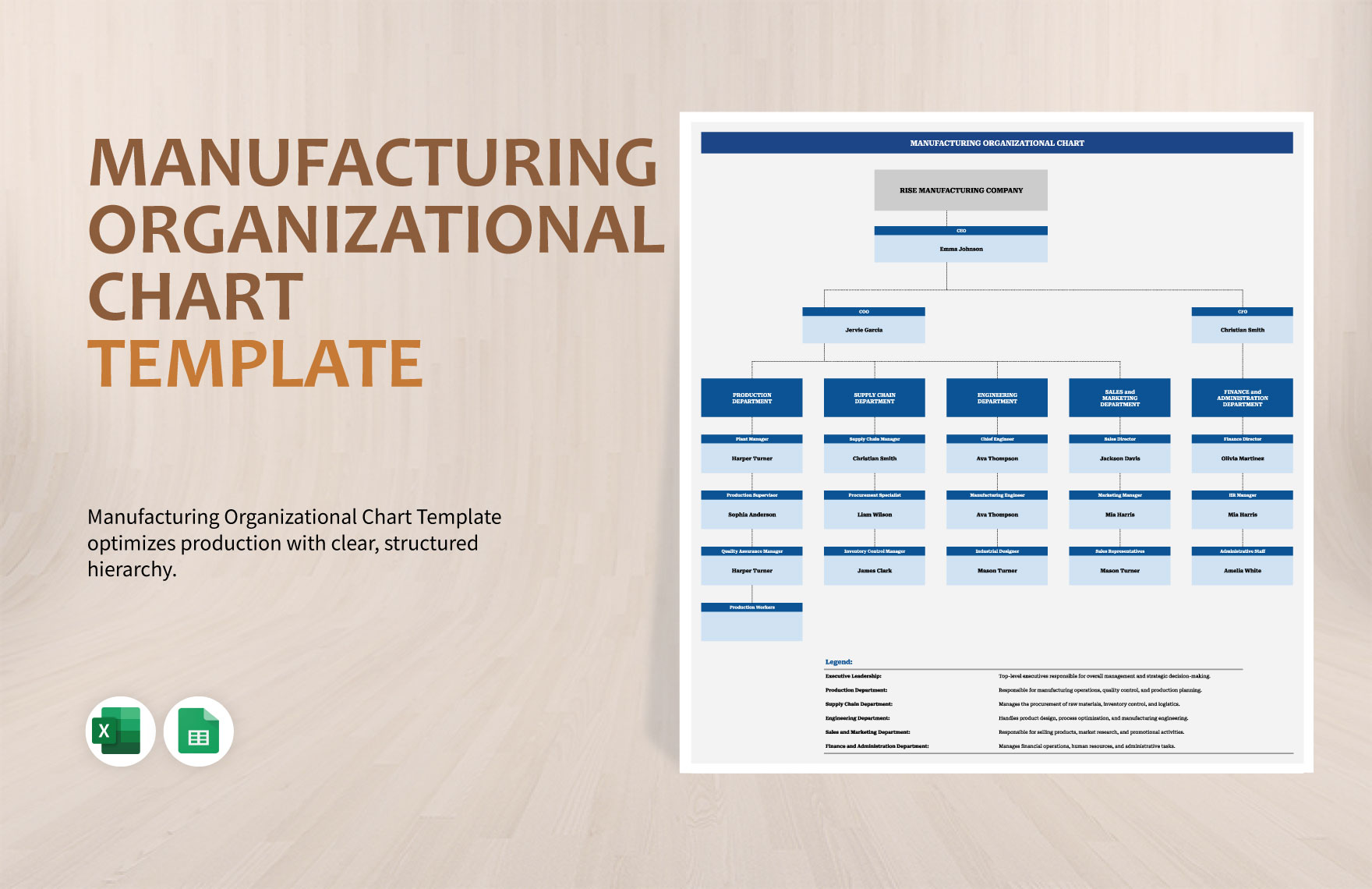 Manufacturing Organizational Chart Template