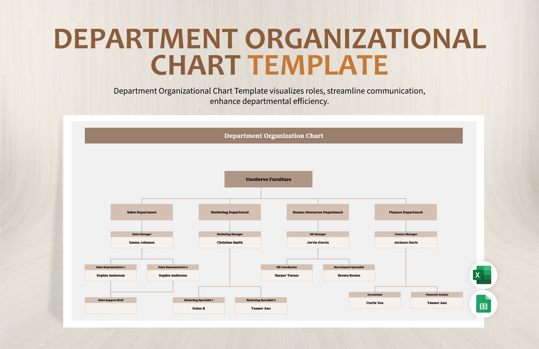 Department Organizational Chart Template