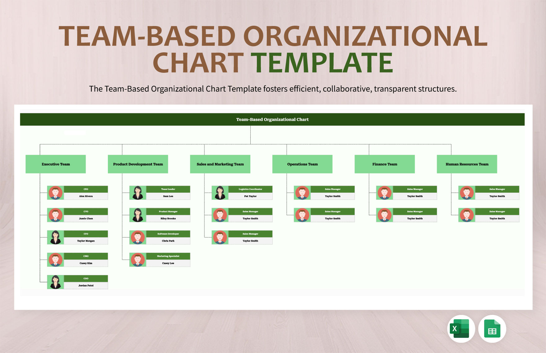 Team-Based Organizational Chart Template