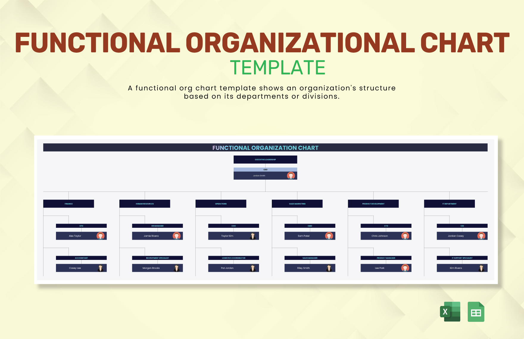 Functional Organizational Chart Template