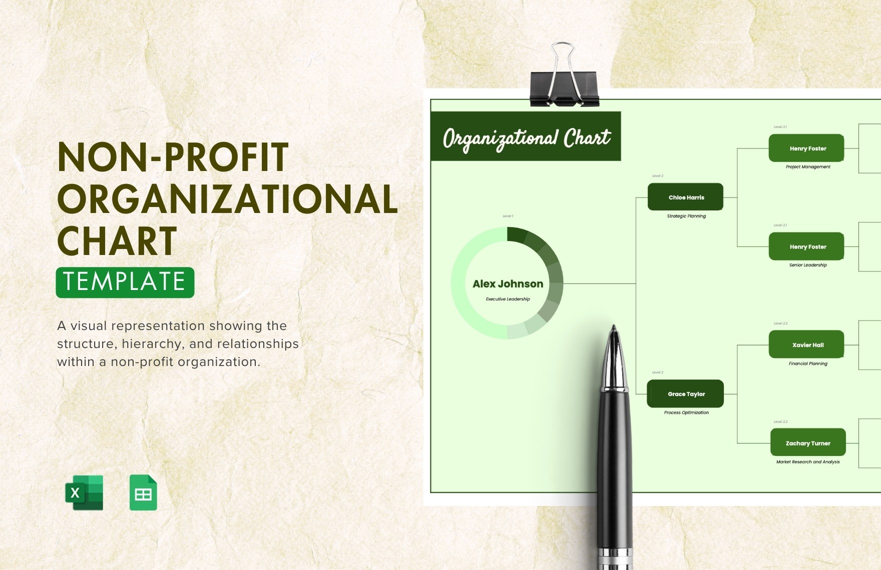 Non-profit Organizational Chart Template