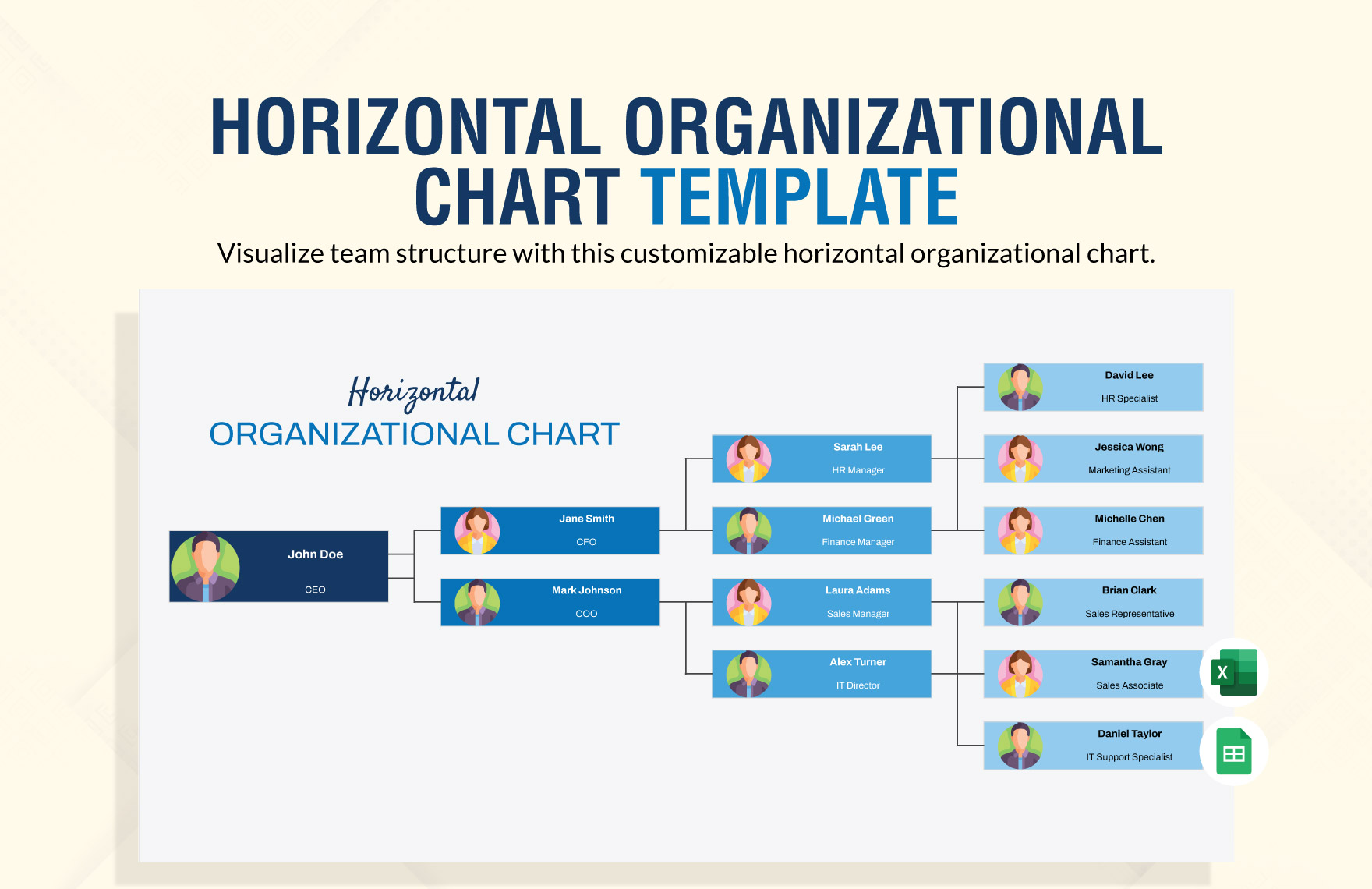 Horizontal Organizational Chart Template