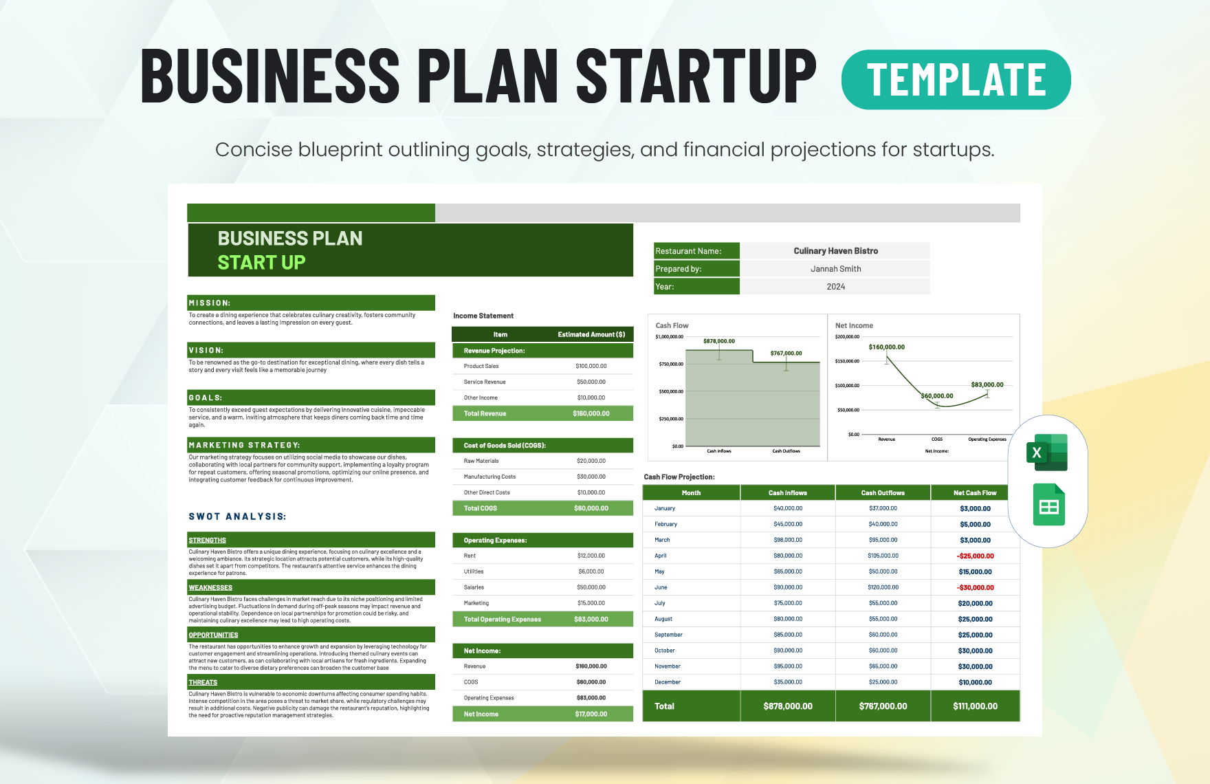 Business Plan Startup Template