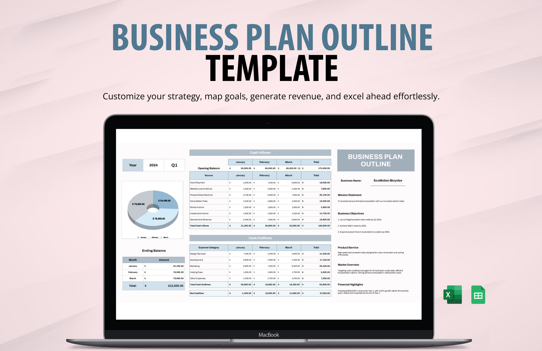 Business Plan Outline Template