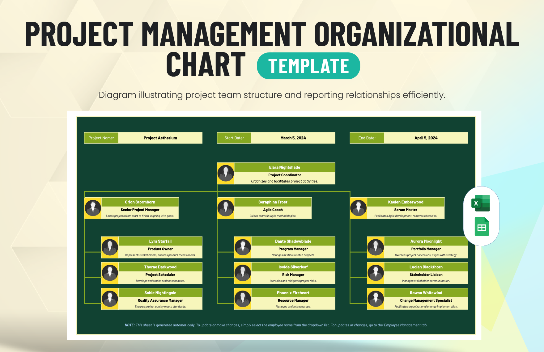 Project Management Organizational Chart Template