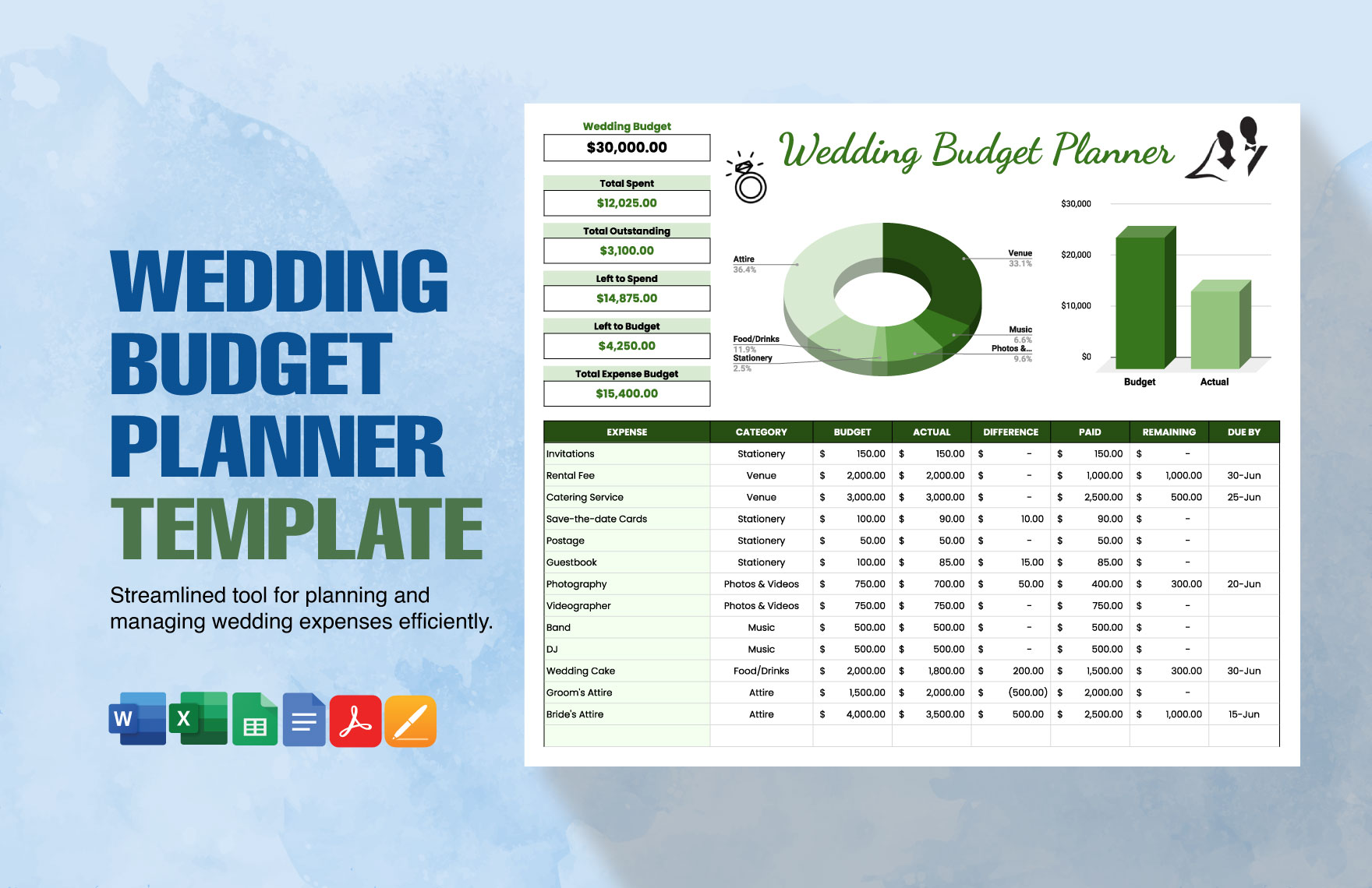 Wedding Budget Planner Template in Word, Apple Pages, Google Docs, PDF, Excel, Google Sheets - Download | Template.net