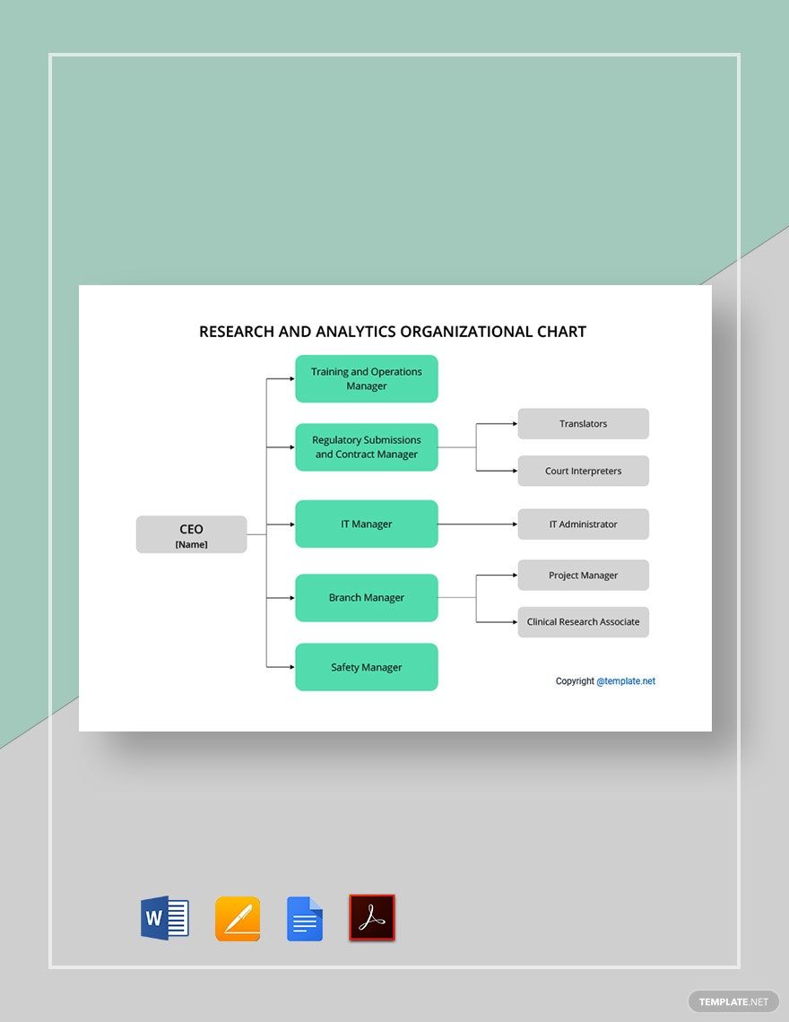 Research & Analytics Organizational Chart Template