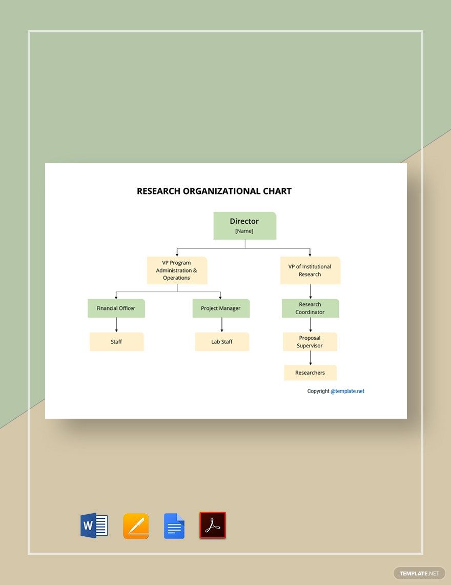 Research Organizational Chart Template