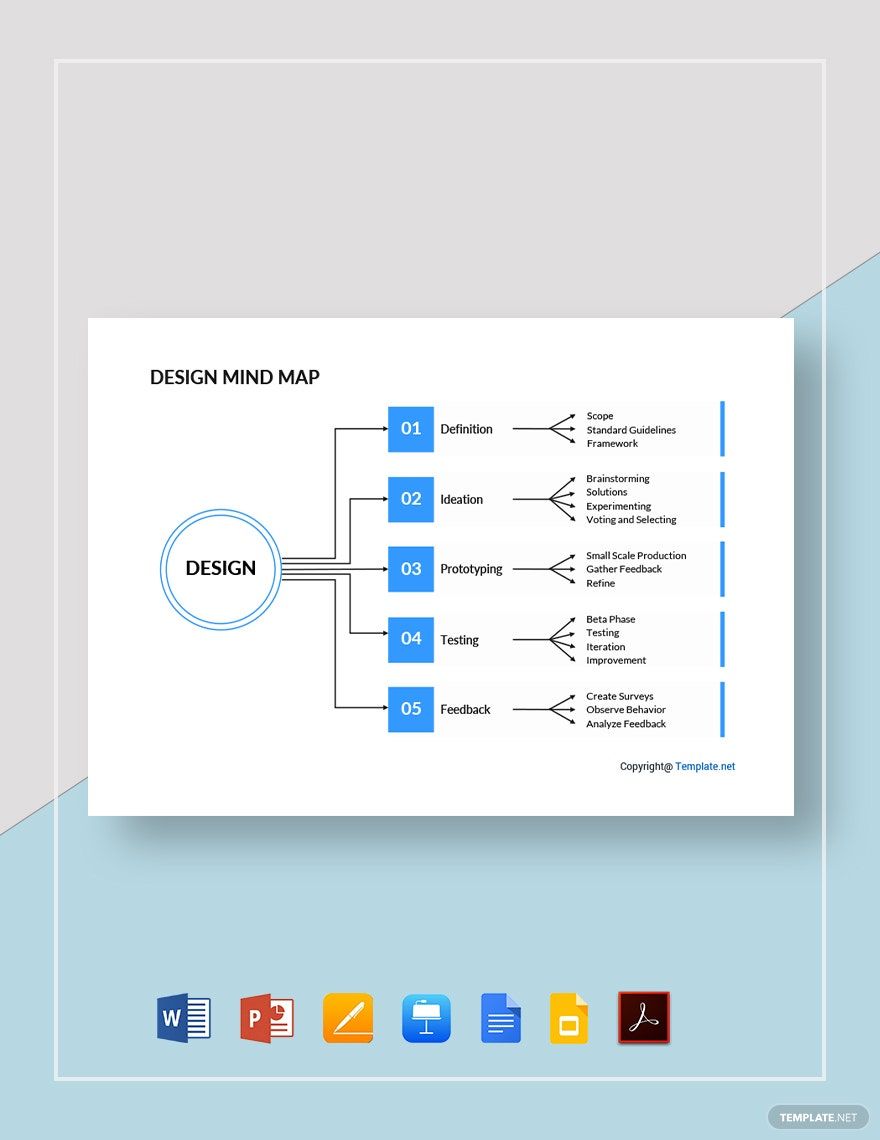 Sample Design Mind Map Template