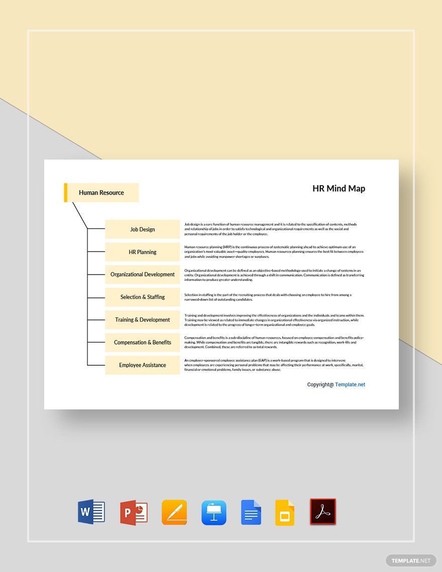 Sample HR Mind Map Template