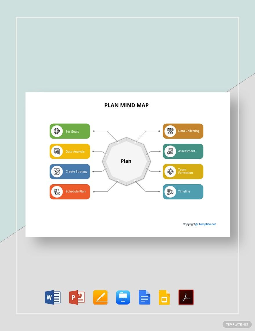 Sample Plan Mind Map Template